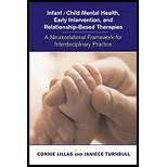 Infant/Child Mental Health, Early Intervention, and Relationship Based Therapies A Neurorelational Framework for Interdisciplinary Practice   With CD