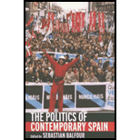 Politics of Contemporary Spain