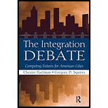 Integration Debate