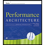 Performance Architecture