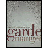 Garde Manger (Custom)