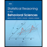 Stat. Reasoning in Behavioral Sciences