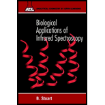 Biological Application of Infrared Spectrums