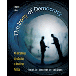 Irony of Democracy