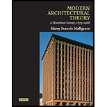 Modern Architectural Theory