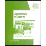 Statistical Methods for Engineering  Stud. Solution Manual