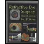 Refractive Eye Surgery