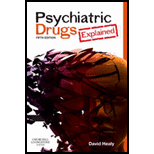 Psychiatric Drugs Explained