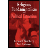 Religious Fundamentalism and Political