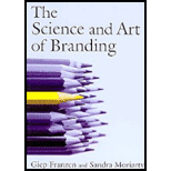 Science and Art of Branding