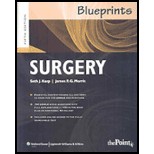 Blueprints in Surgery