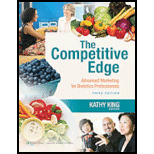 Competitive Edge Advanced Marketing for Dietetics Professionals