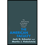 American Faculty