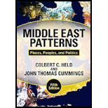 Middle East Patterns