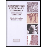 Color Handbook of Comparative Veterinary