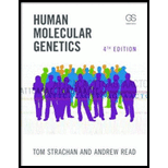 Human Molecular Genetics