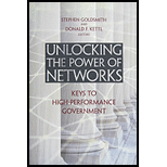 Unlocking Power of Networks