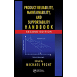 Product Reliability, Maintainability, and Supportability Handbook