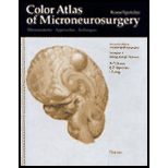 Color Atlas of Microneurosurgery, Volume 1