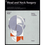 Head and Neck Surgery Neck, Volume 3