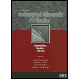 Industrial Minerals and Rocks