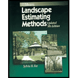 Means Landscape Estimating