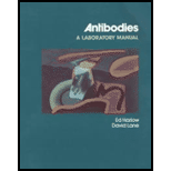 Antibodies