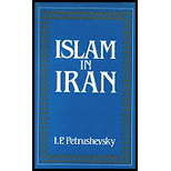 Islam in Iran