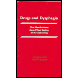 Drugs and Dysphagia