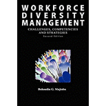 Workplace Diversity Management