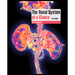 Renal System at a Glance