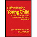 Differentiating for the Young Child K 3