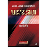 Needs Assessment An Overview