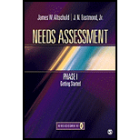 Needs Assessment Phase I Getting Started