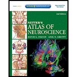 Netters Atlas of Human Neuroscience