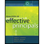 Qualities of Effective Principals