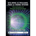 Data Mining for Intelligence