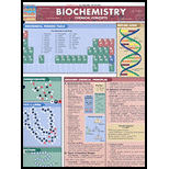 cover of Biochemistry: Quick Study Chart ((REV)09)