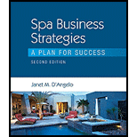 Spa Business Strategies A Plan for Success