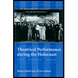 Theatrical Performance During Holocaust