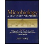 Microbiology Centenary Perspective