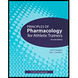 Principles of Pharmacology for Athletic Training