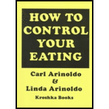 How to Control Your Eating