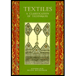 Textiles Classification of Techniques