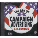 Art of Campaign Advertising CD (Sw)