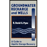 Groundwater Recharge and Wells