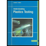 Understanding Plastics Testing