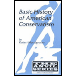 Basic History of American Conservatism