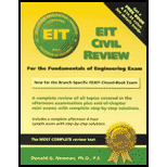 Eit Civil Review