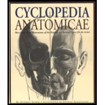 Cyclopedia Anatomicae